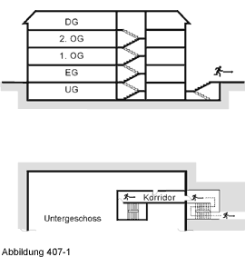 317.11.2-Innenliegende-Trep